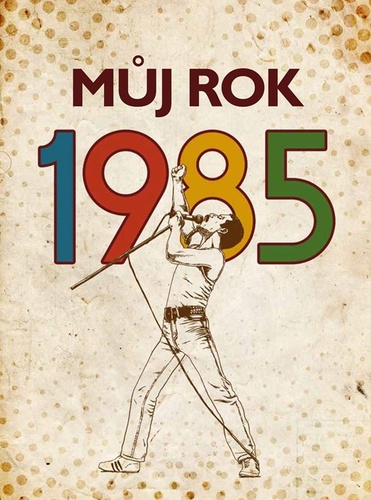 Můj rok 1985 – Profimedia , Nekolová Markéta