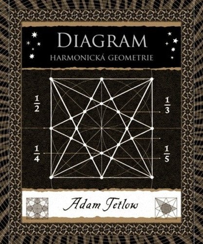 Diagram - Harmonická geometrie – Adam Tetlow