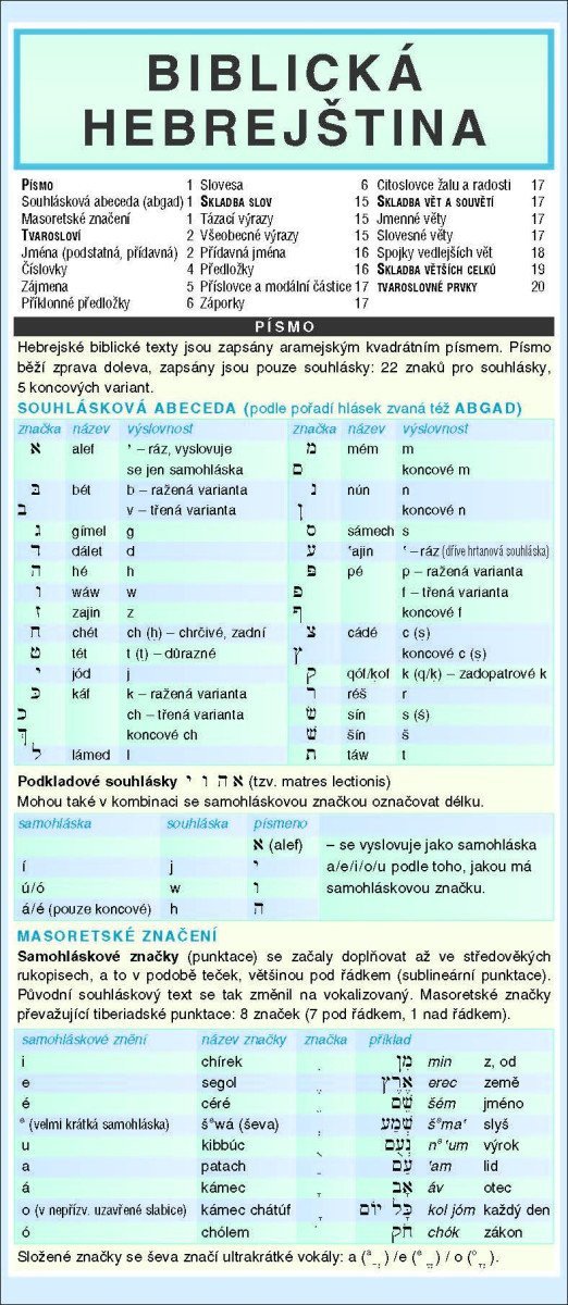 BIBLICKÁ HEBREJŠTINA – Mlada Mikulicová
