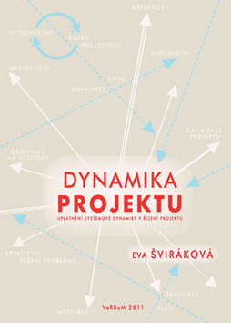 Dynamika projektu – Eva Šviráková