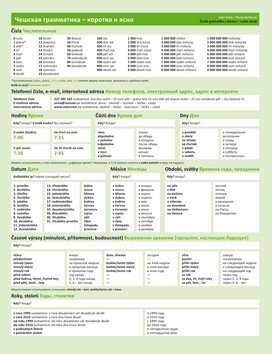Česká gramatika v kostce - ruská – Lída Holá