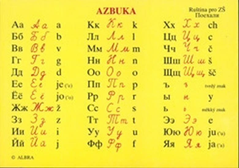Azbuka - Ruský jazyk pro ZŠ (tabulka A6, azbuka, číslovky, dny v týdnu)