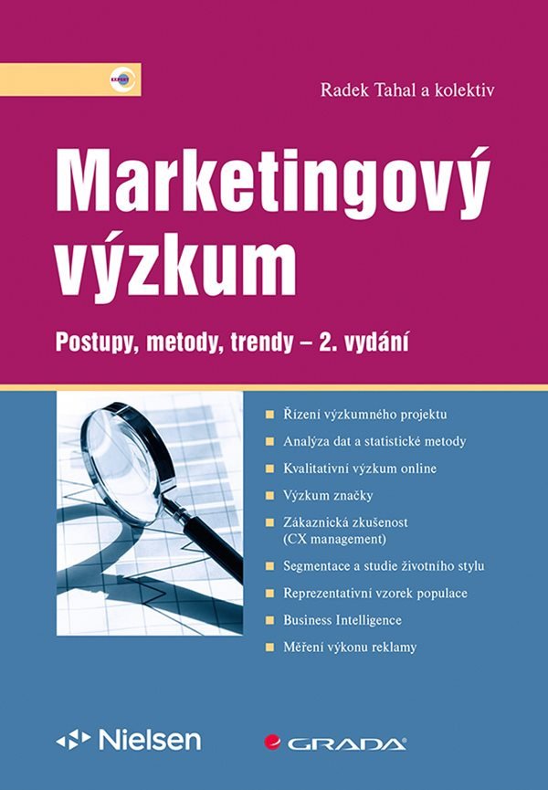 Marketingový výzkum - Postupy, metody, trendy – Radek Tahal