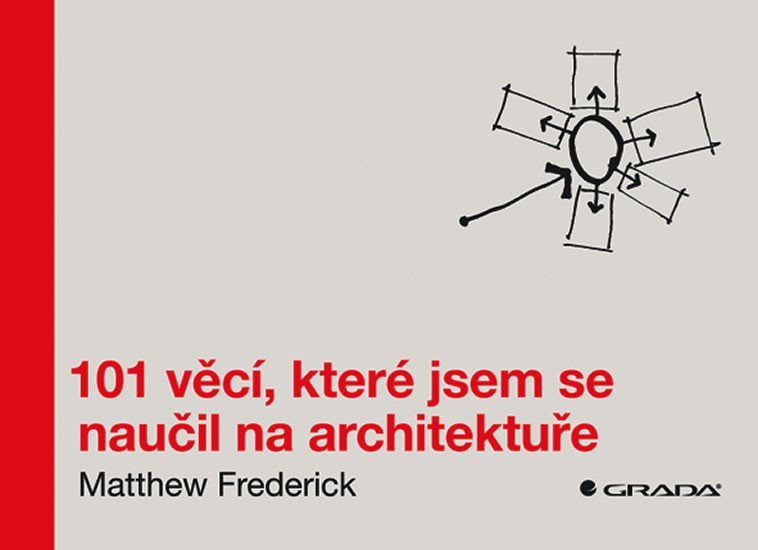 101 věcí, které jsem se naučil na architektuře – Matthew Frederick