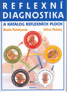 Reflexní diagnostika a katalog reflexních ploch - a katalog reflexních ploch - Beáta, Július Patakyovi